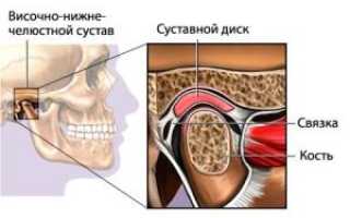 Боль в височно-нижнечелюстном суставе, в том числе при открывании рта: лечение и профилактика